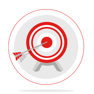 Objetivos ASTRO FIRE